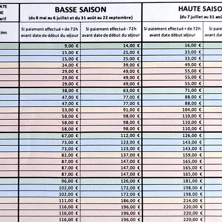 Кемпинг Mobil-home Au Familial 4 Etoiles Les Sables D'or Агд