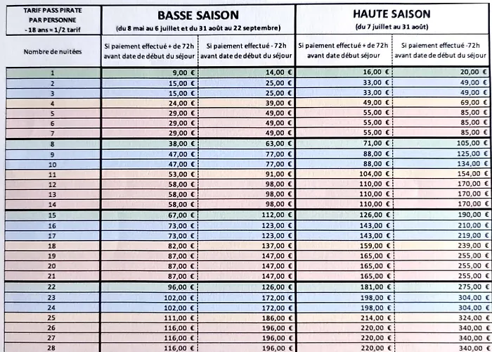 אתר קמפינג Mobil-home Au Familial 4 Etoiles Les Sables D'or אגדה