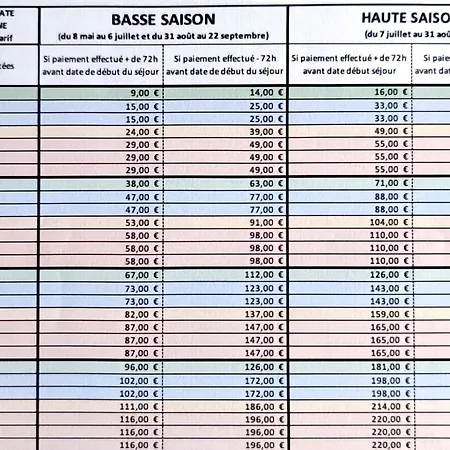 Camping Mobil-home Au Familial 4 Etoiles Les Sables D'or Agde